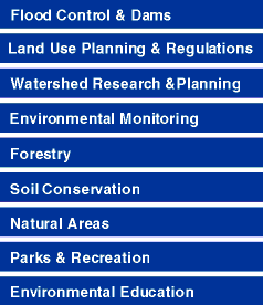 Upper Thames River Conservation Authority programs & services